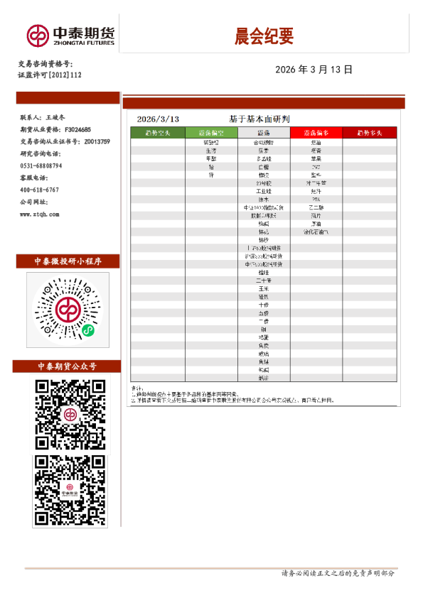 中泰期货晨会纪要