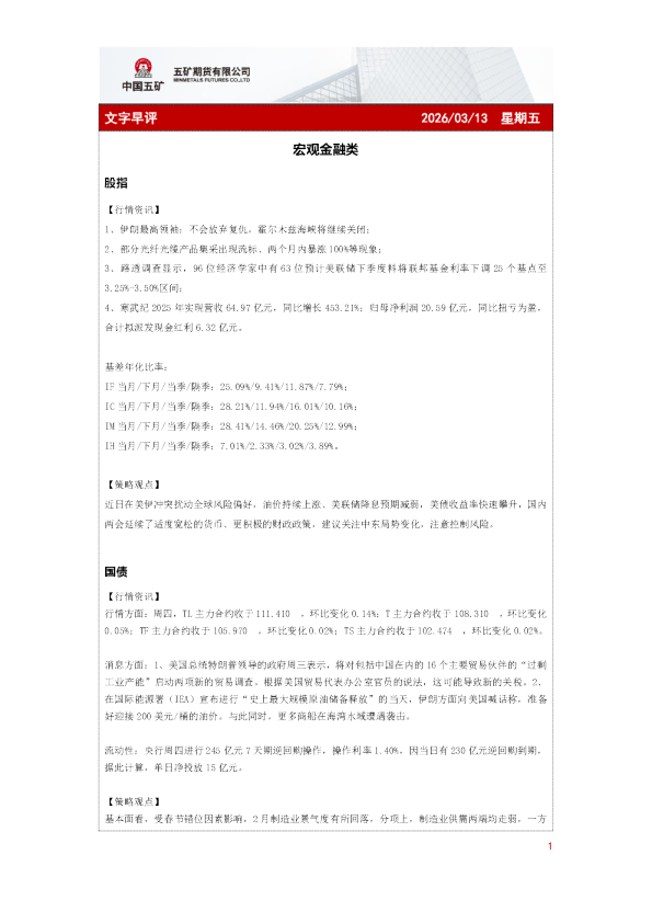 宏观金融类：文字早评