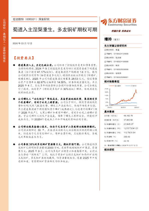 深度研究蜀道入主涅槃重生，多龙铜矿期权可期