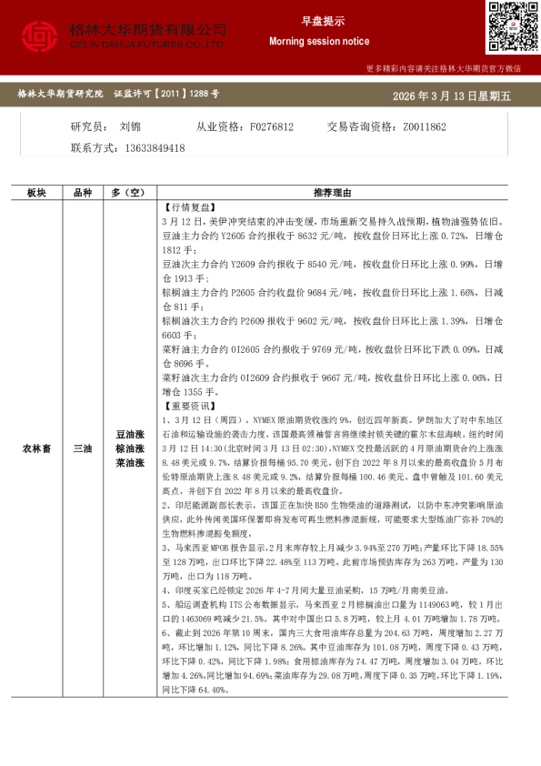 格林大华期市早班车：三油两粕
