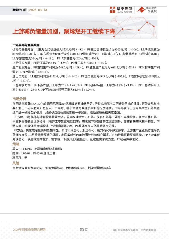 聚烯烃日报:上游减负缩量加剧,聚烯烃开工继续下降