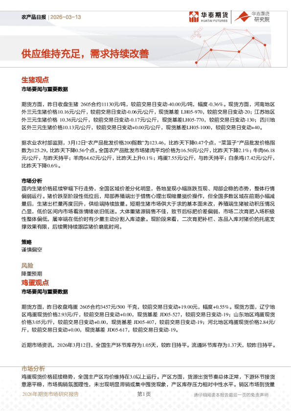 农产品日报:供应维持充足,需求持续改善