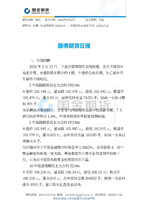 国债期货日报