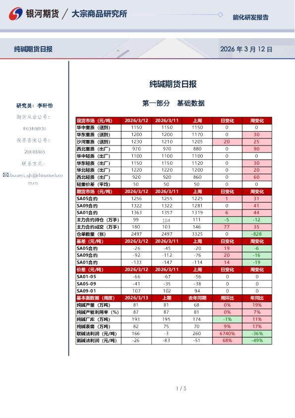 【银河期货】纯碱期货日报(26-03-12)