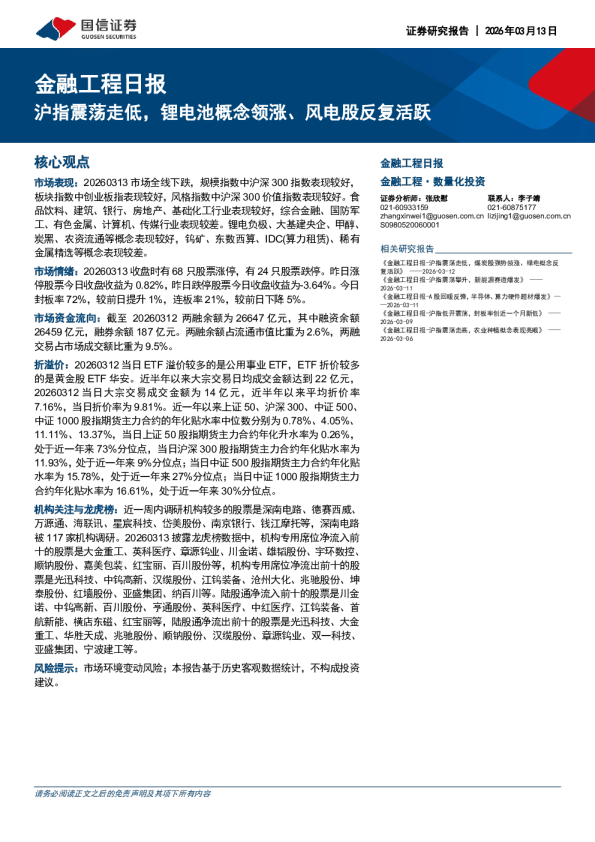 金融工程日报:沪指震荡走低,锂电池概念领涨、风电股反复活跃