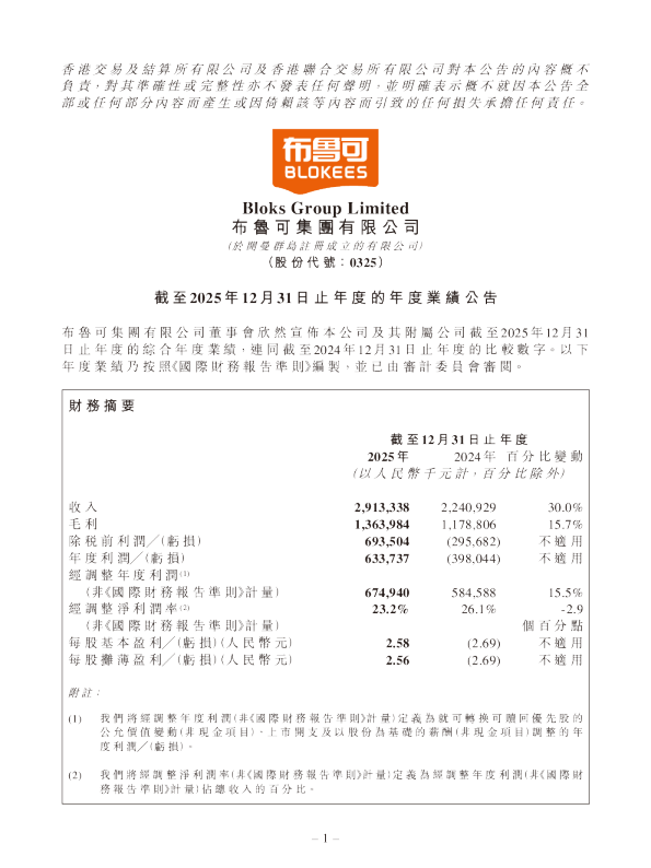 布鲁可：截至2025年12月31日止年度的年度业绩公告