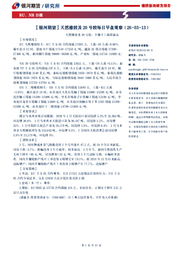 RU、NR日报
