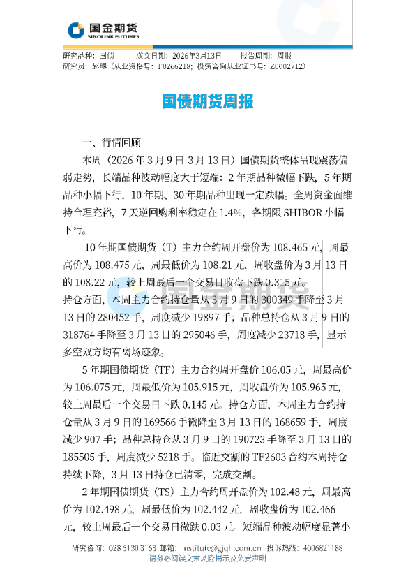 国债期货周报