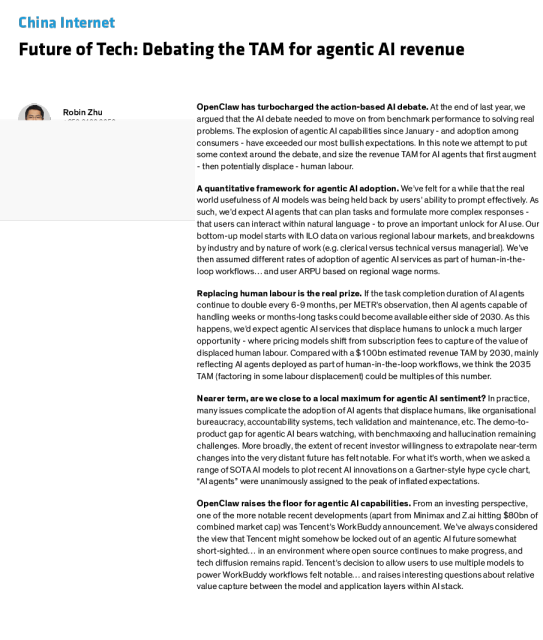 科技的未来：智能体AI收入TAM的探讨