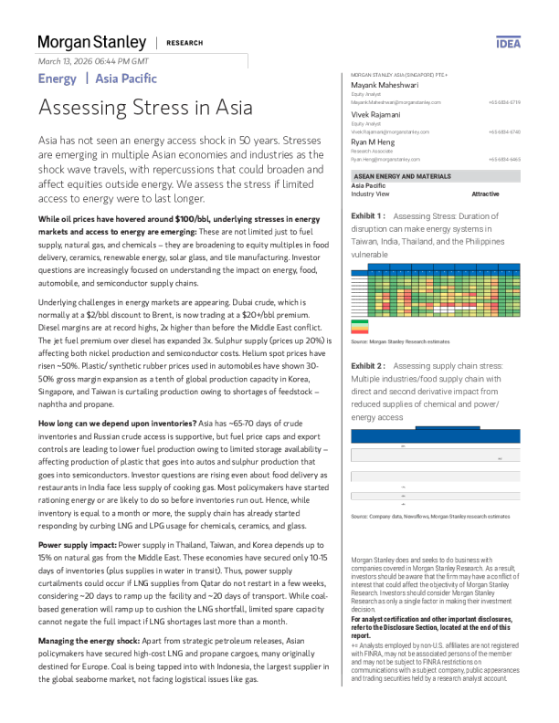 评估亚洲的压力