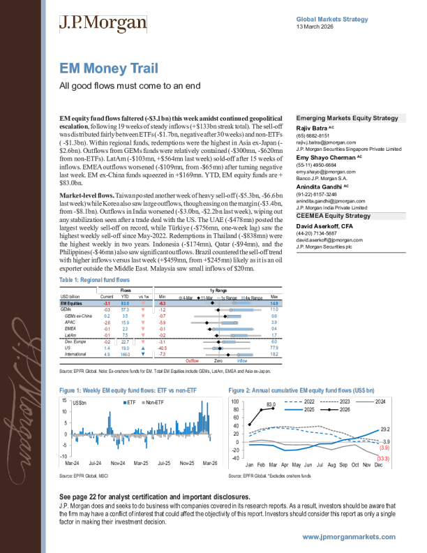 新兴市场资金追踪：所有良好的资金流入都必须结束