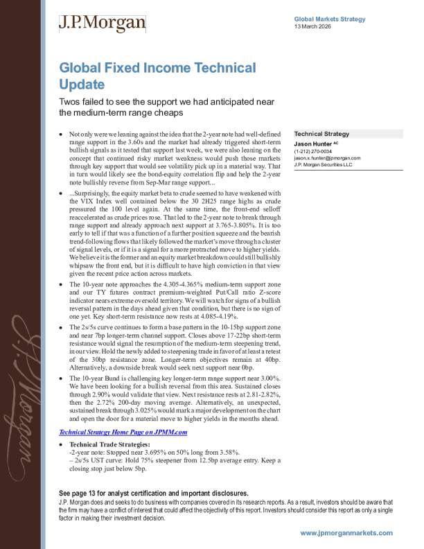 全球固定收益技术更新