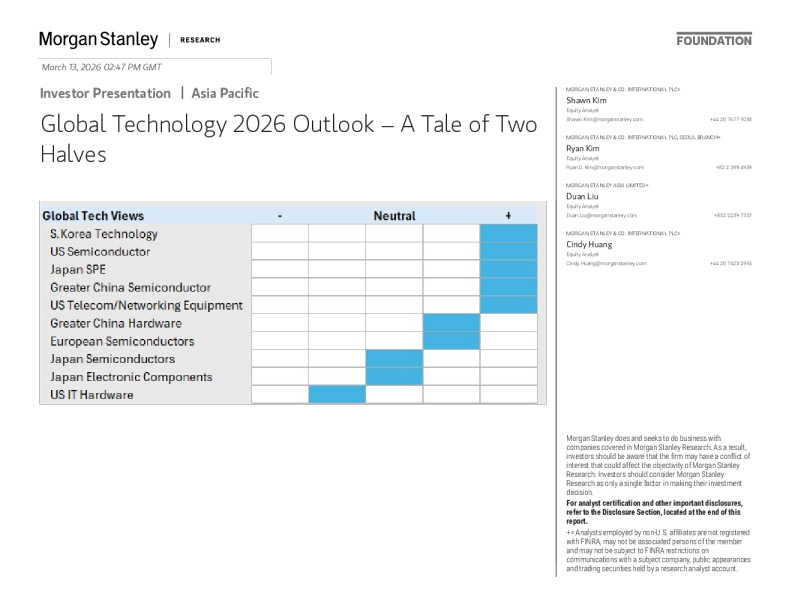 2026年全球科技展望：前后走势分化