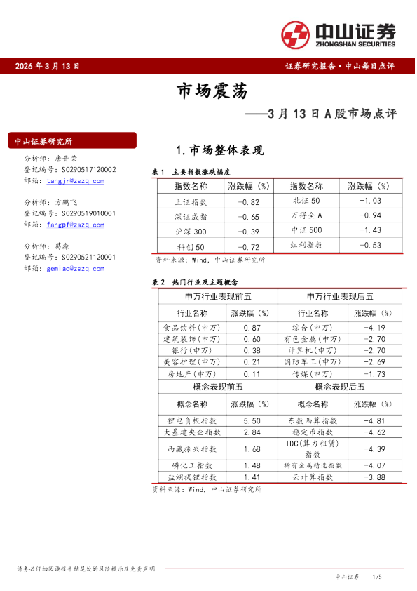 3月13日A股市场点评：市场震荡