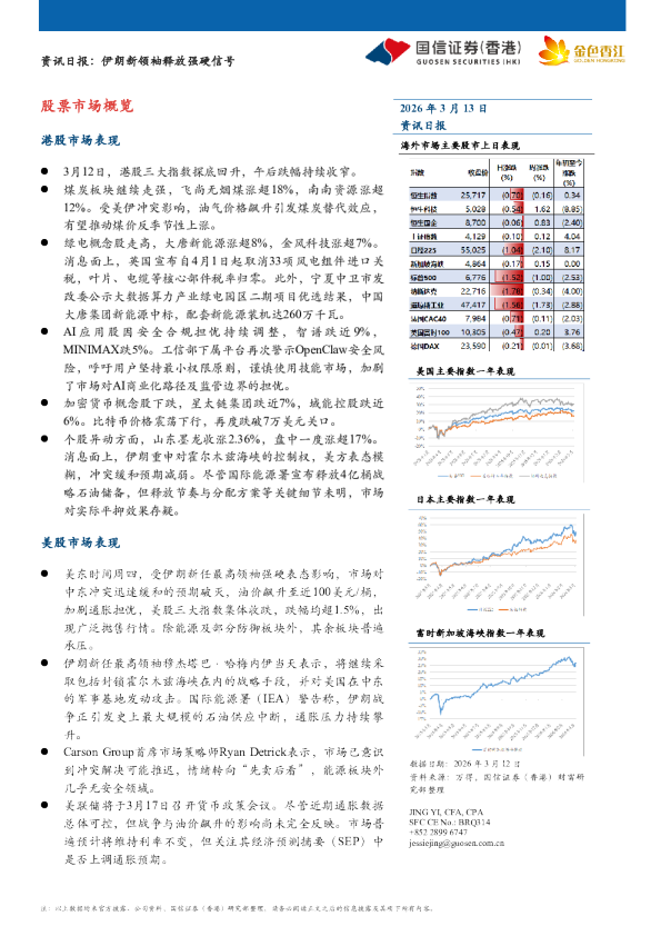 资讯日报:伊朗新领袖释放强硬信号