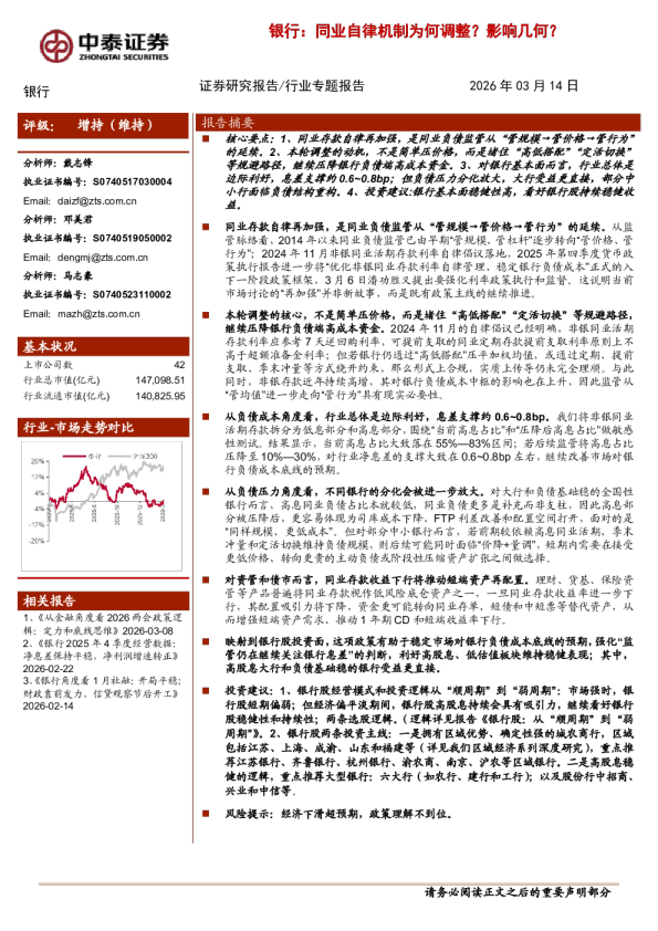 银行：同业自律机制为何调整？影响几何？