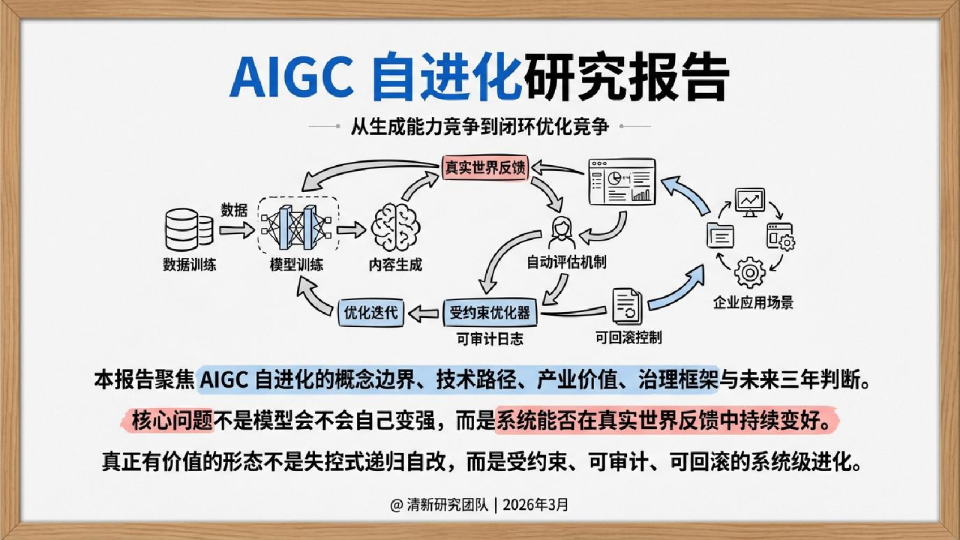 AIGC自进化研究报告