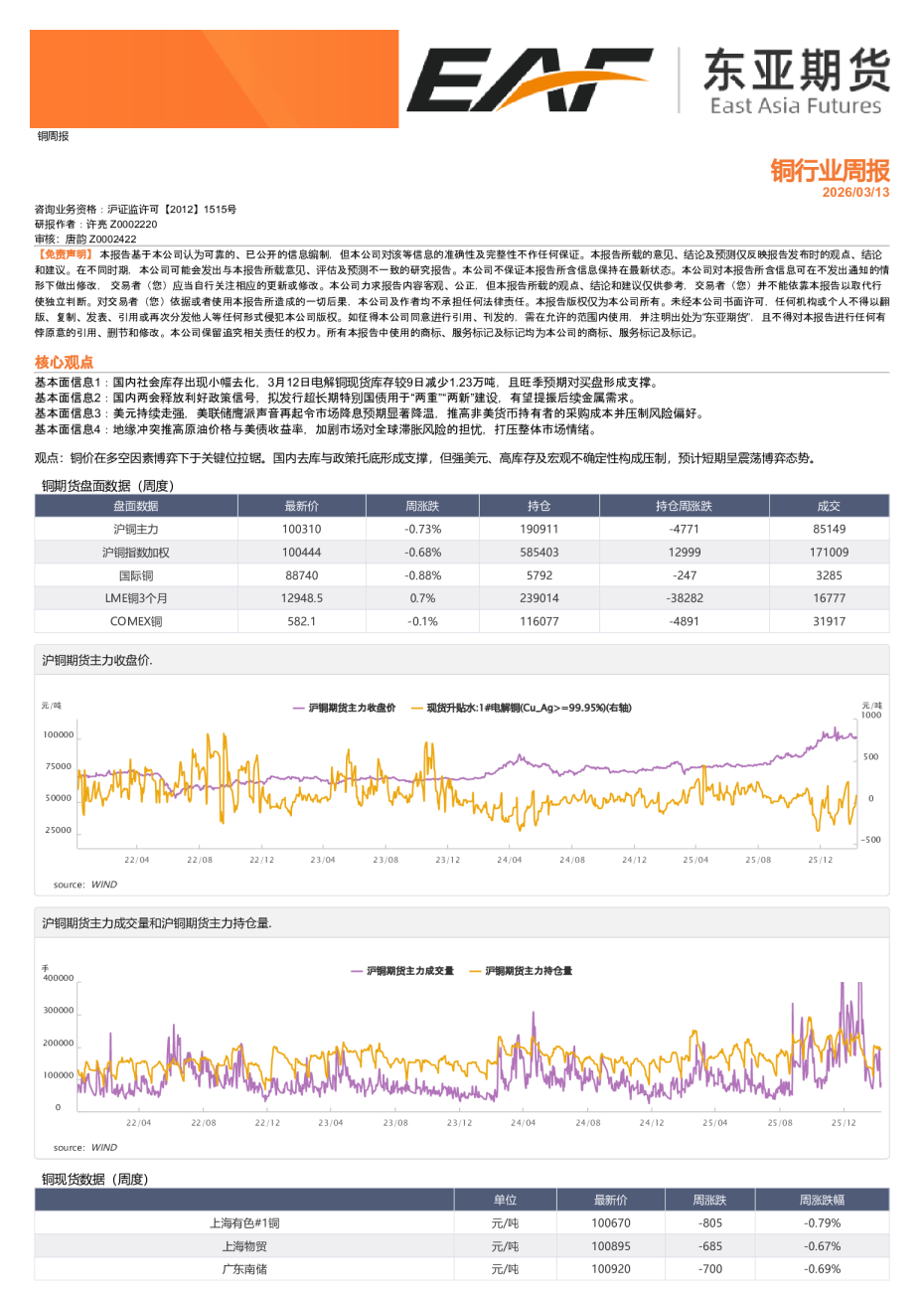 铜周报：铜价延续上涨趋势