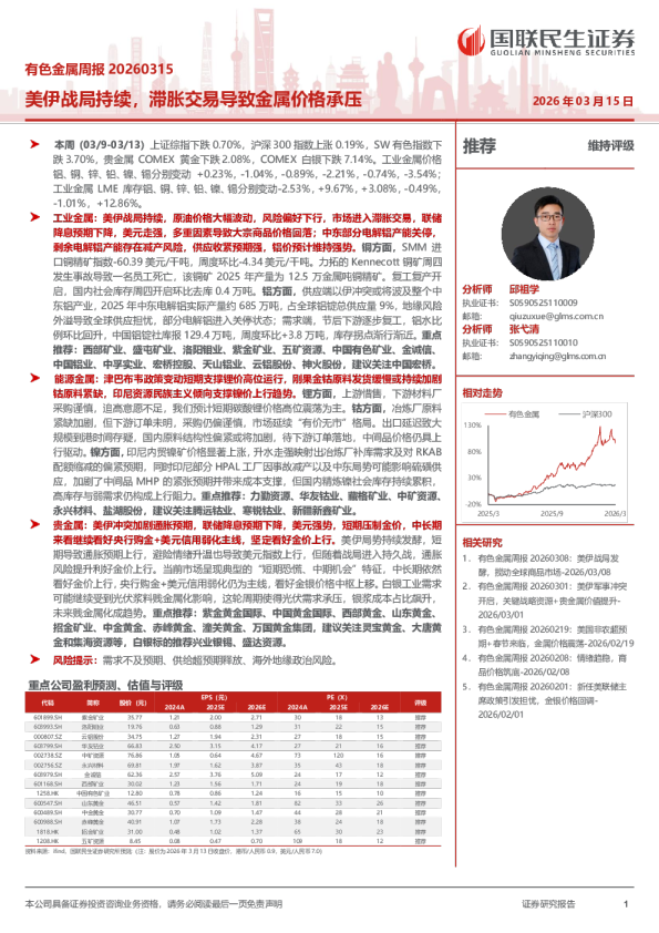 美伊战局持续，滞胀交易导致金属价格承压