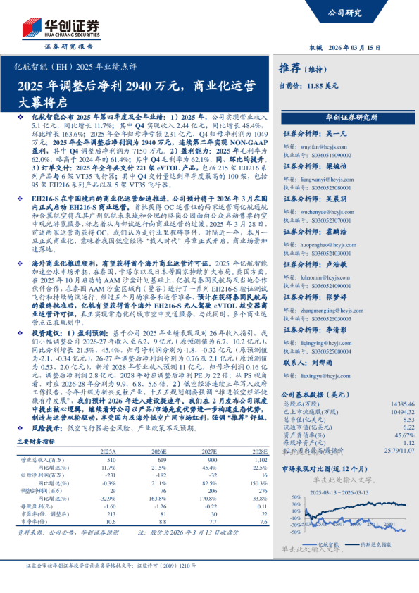 亿航智能（EH）2025 年业绩点评