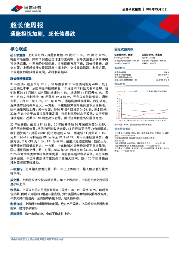 通胀担忧加剧，超长债暴跌：超长债周报