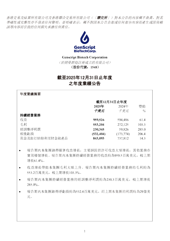 金斯瑞生物科技:截至2025年12月31日止年度之年度业绩公告