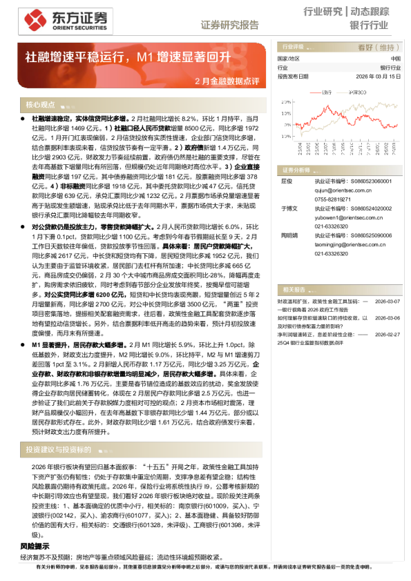 2月金融数据点评：社融增速平稳运行，M1增速显著回升