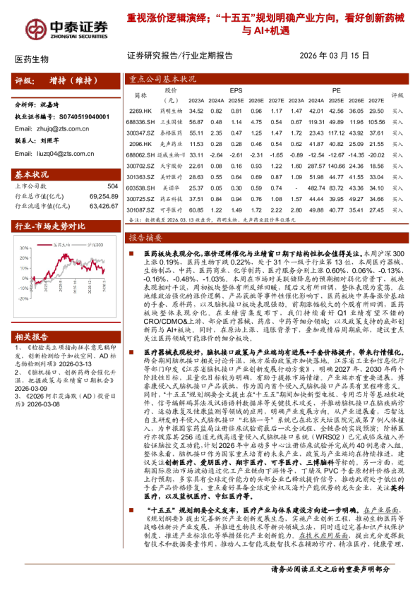重视涨价逻辑演绎,“十五五”规划明确产业方向,看好创新药械与AI+机遇