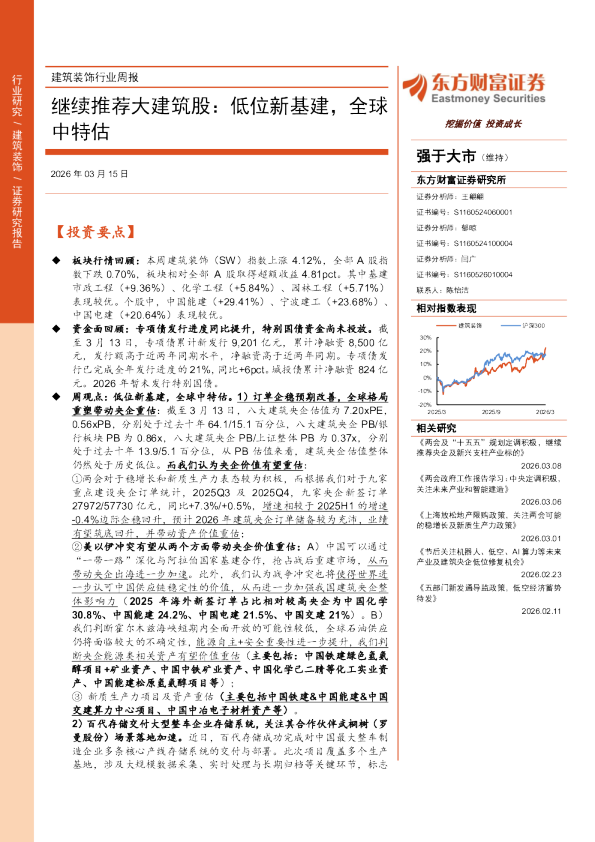 继续推荐大建筑股：低位新基建，全球中特估
