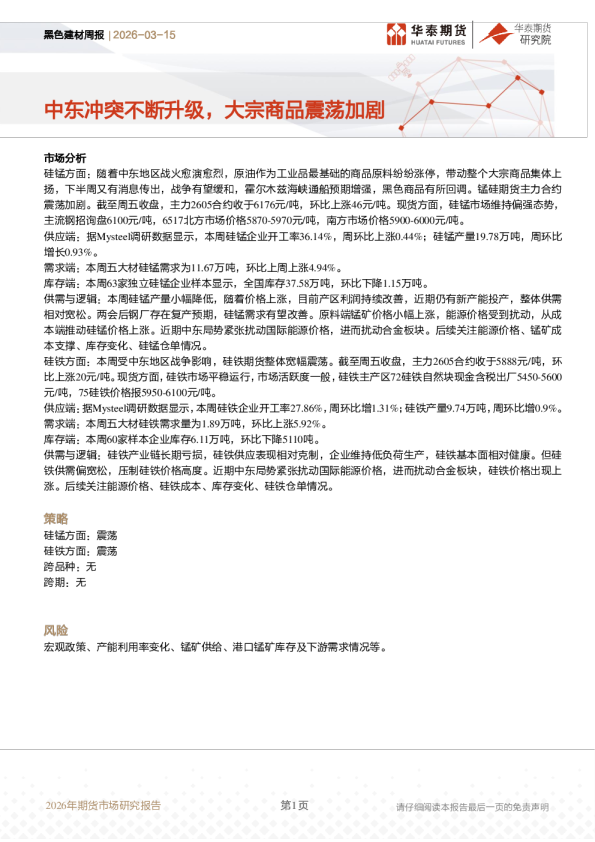 黑色建材周报:中东冲突不断升级,大宗商品震荡加剧