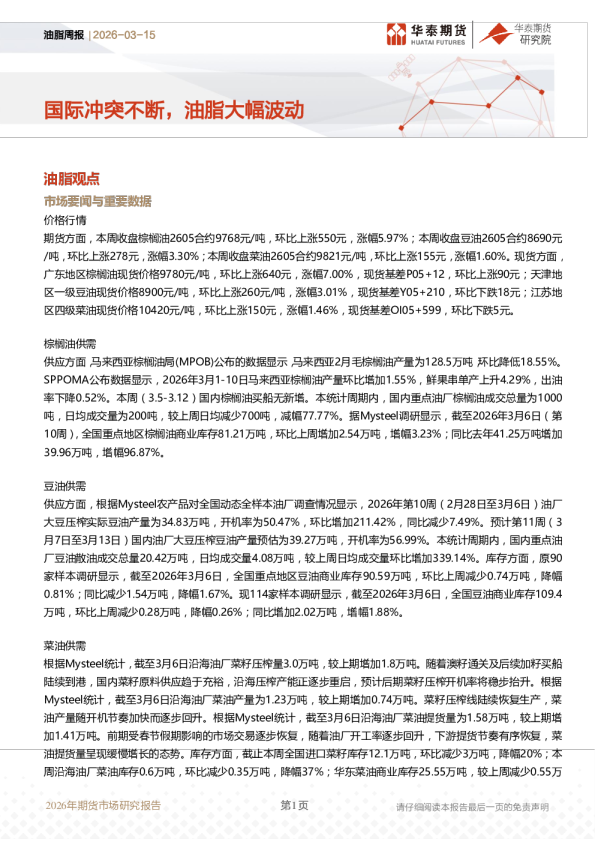 油脂周报:国际冲突不断,油脂大幅波动