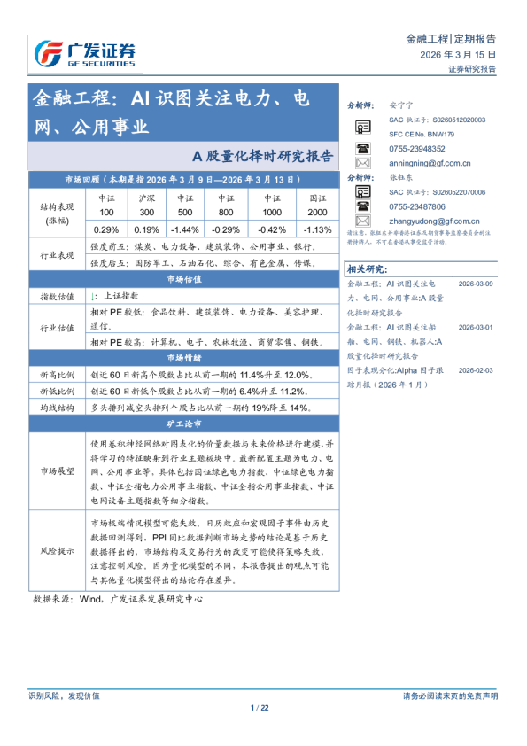 A股量化择时研究报告：AI识图关注电力、电网、公用事业