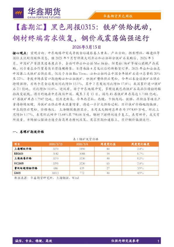 【鑫期汇】黑色周报：铁矿供给扰动，钢材终端需求恢复，钢价或震荡偏强运行