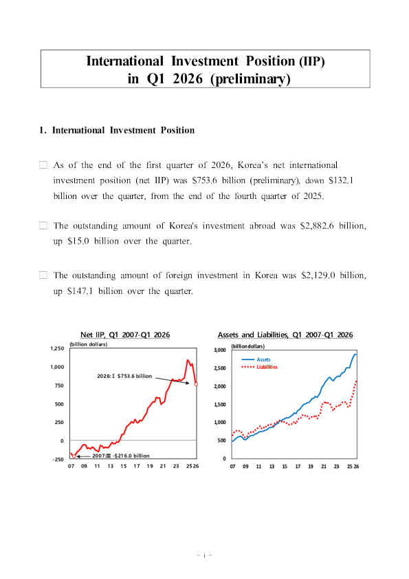 国际投资头寸(IIP): 2026年第一季度（初步）
