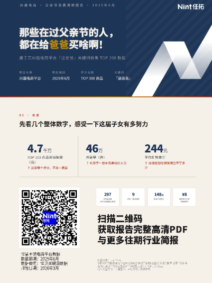父亲节送礼数据观察
