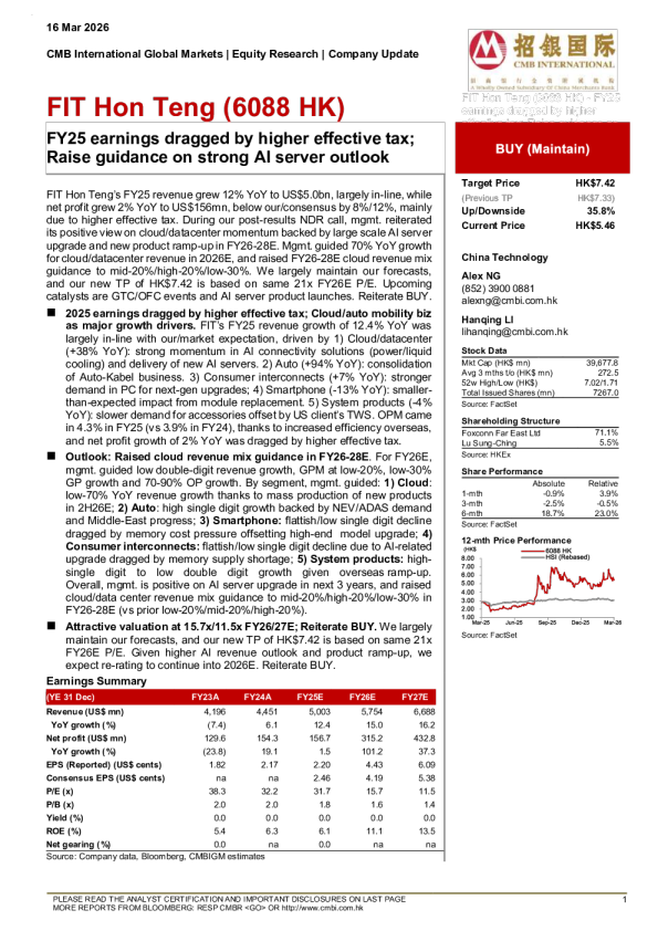 FY25 earnings dragged by higher effective tax; Raise guidance on strong AI server outlook