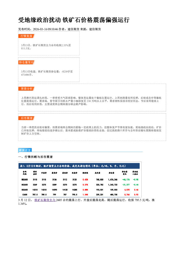 受地缘政治扰动 铁矿石价格震荡偏强运行