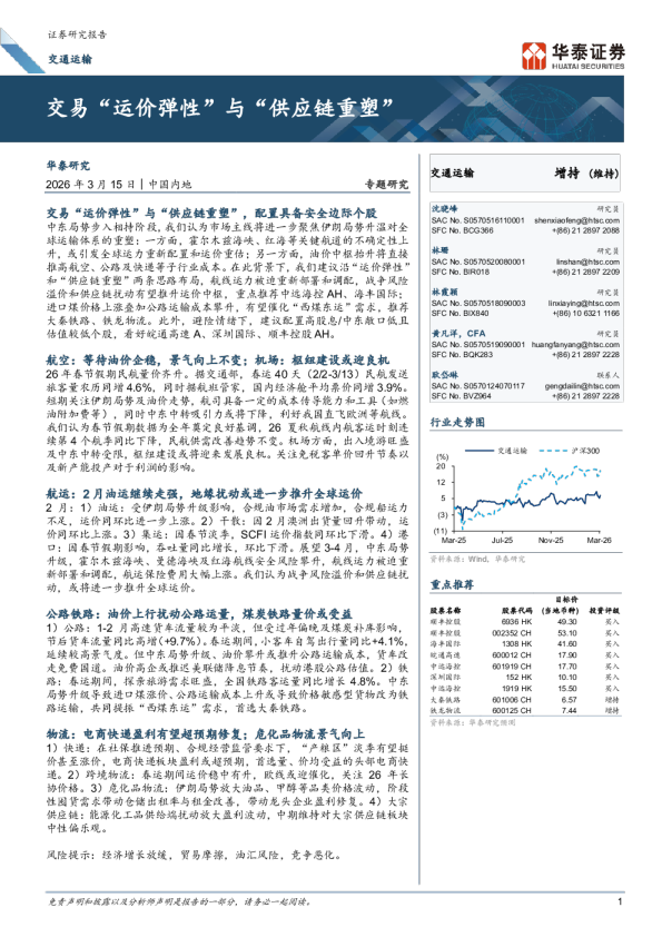交易“运价弹性”与“供应链重塑”