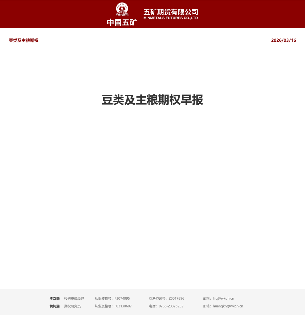 豆类及主粮期权早报