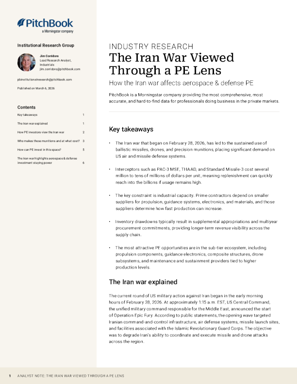 从PE视角看伊朗战争