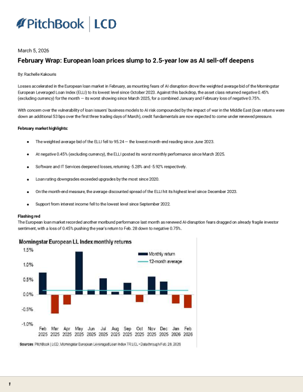 欧洲杠杆贷款指数月度总结(英)2026