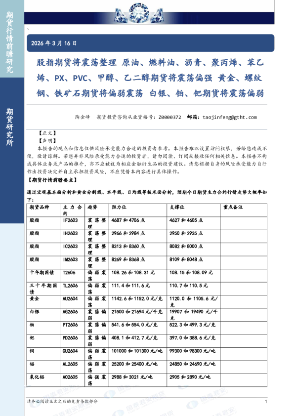 股指期货将震荡整理原油、燃料油、沥青、聚丙烯、苯乙烯、PX、PVC、甲醇、乙二醇期货将震荡偏强黄金、螺纹钢、铁矿石期货将偏弱震荡白银、铂、钯期货将震荡偏弱:期货行情前瞻研究