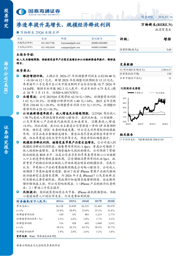 万物新生(RERE):渗透率提升高增长,规模经济释放利润