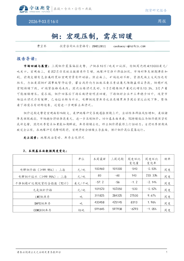 铜：宏观压制，需求回暖