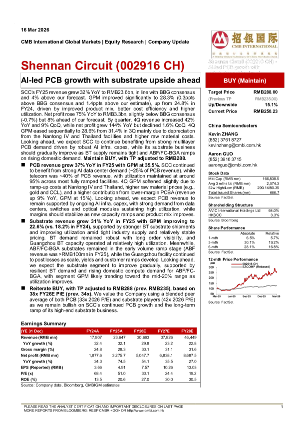 AI引领的PCB增长,基板潜力待释放