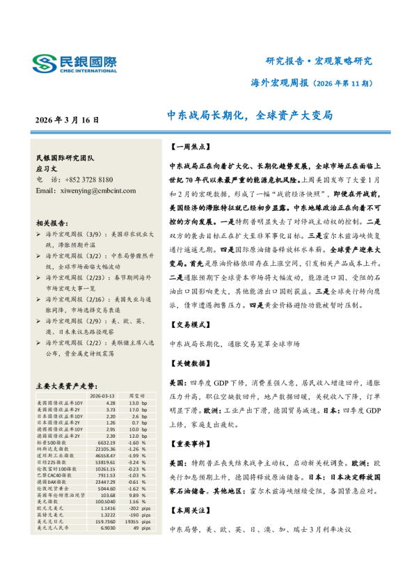 宏观策略研究海外宏观周报（2026年第11期）：中东战局长期化，全球资产大变局