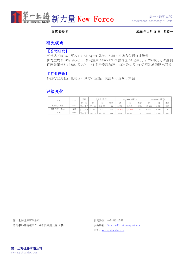 新力量NewForce总第4980期