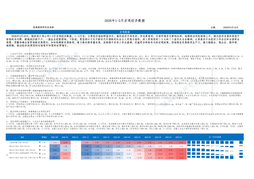 2026年1-2月宏观经济数据