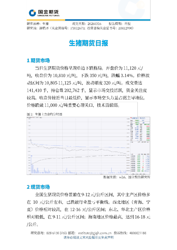 生猪期货日报