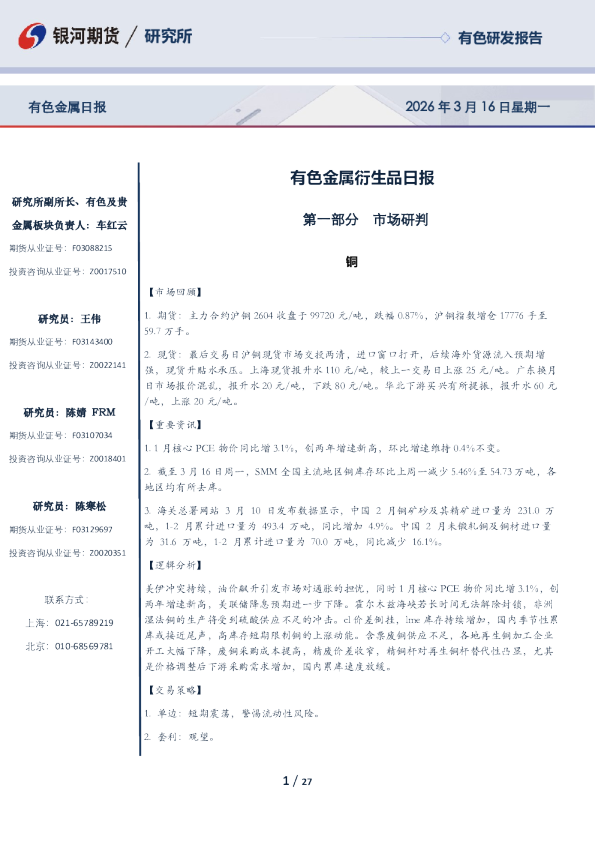 有色金属衍生品日报